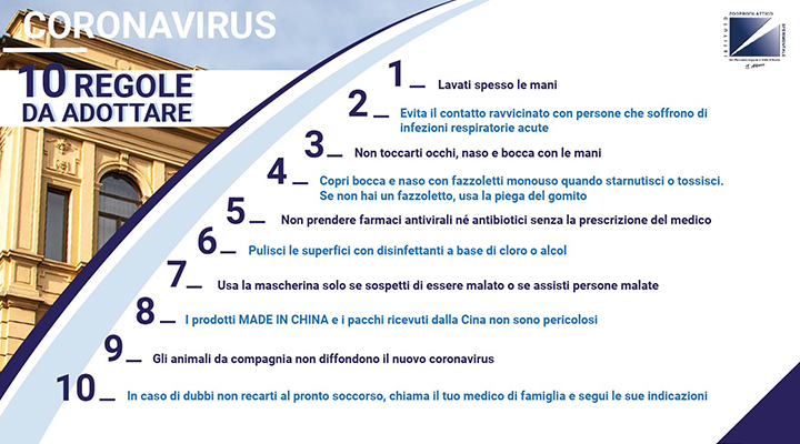Infografica coronavirus